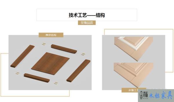 餐廳家具定制板材選擇有幾類(lèi)需要注意 